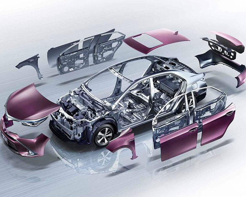 Automotive industry solutions